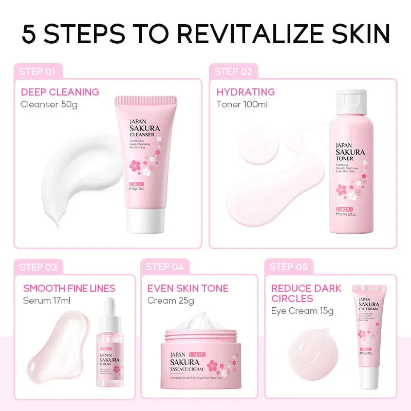 Skincare Set