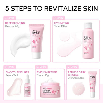 Skincare Set